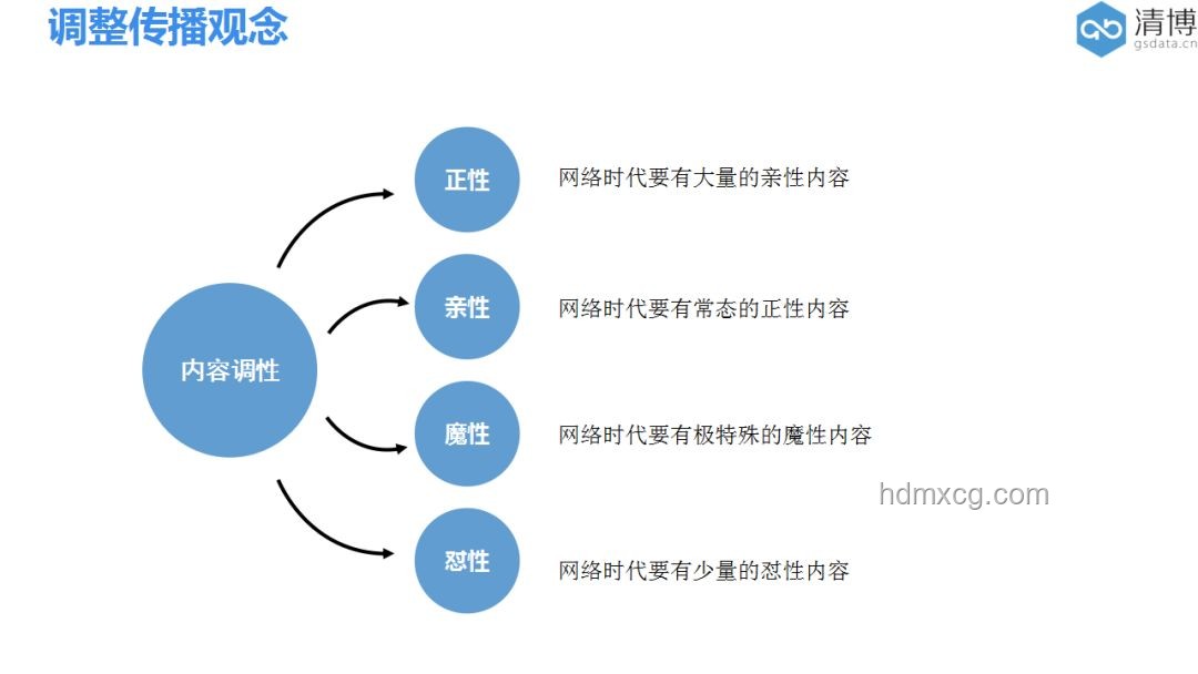 创新引擎：解锁设计思维，跨界重塑未来,设计思维,跨界合作,未来趋势,创新实践